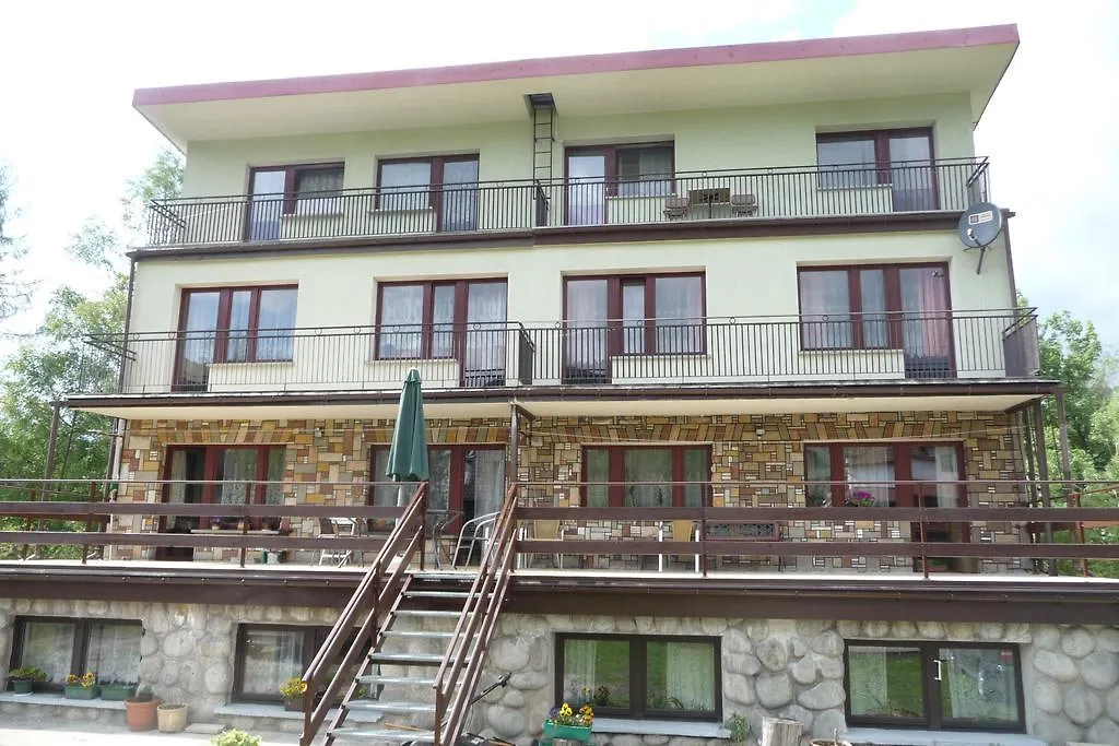 Arnika Wynajem Pokoi Holiday home Zakopane Проживание в семье